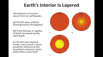 Plate Tectonics Lecture Part 1