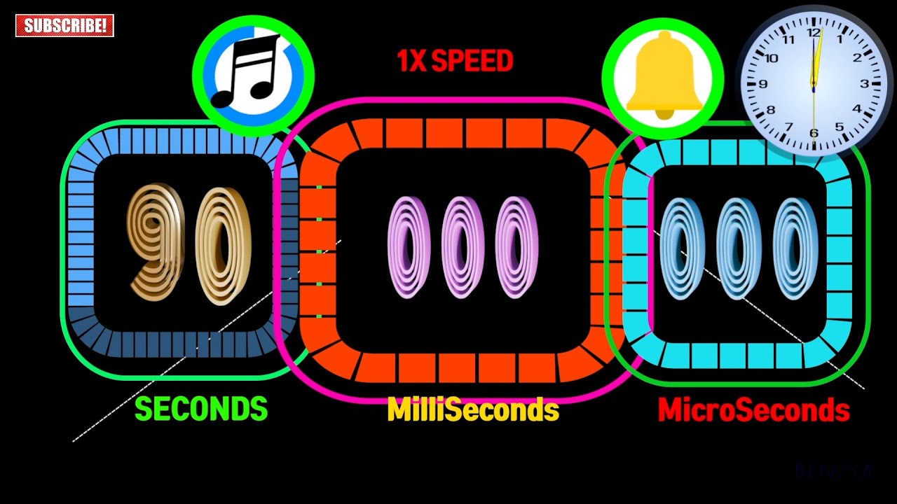 90 Seconds Colorful Rectangle Timer Alarm 🔔 Milliseconds,Microseconds ...