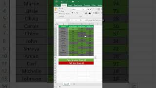 Excel Conditional Formatting – Highlight Data Instantly!