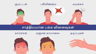 What is Tuberculosis (Tamil Subtitles)