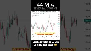 44 ma rising stocks stocks 44ma stockmarket strategy