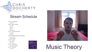 Detailed Chris Docherty Live Stream Information