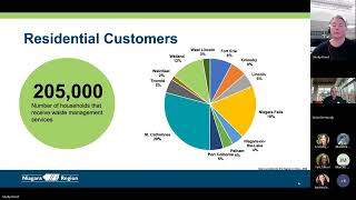 Waste Management Strategic Plan - Public Open House