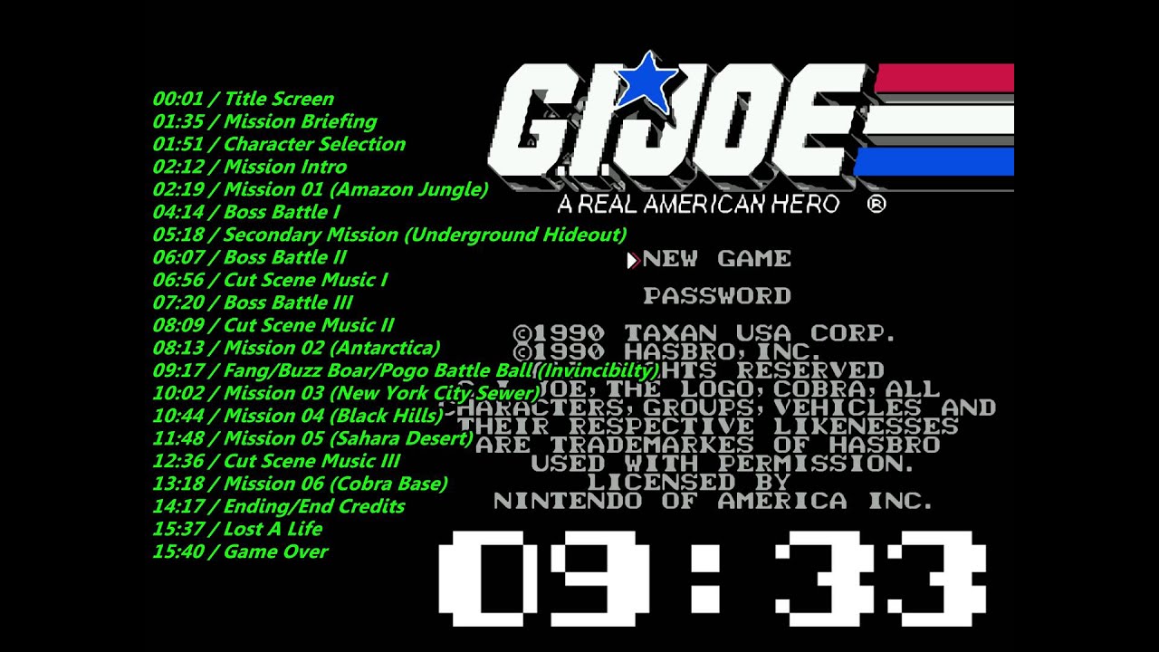 Nes G.I.Joe - A Real American Hero Soundtrack