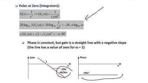 L26   Bode Plots for Higher Order Systems