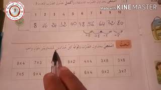 حل الصفحة 47 ( جدوال الضرب) كتاب الانشطة للسنة الثالثة