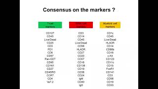 Making Panel Design Easier in the Era of High Dimensional Flow Cytometry