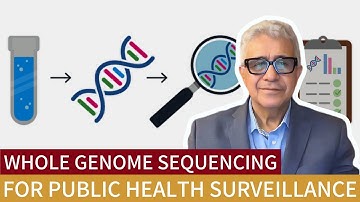 Whole Genome Sequencing for Public Health Surveillance