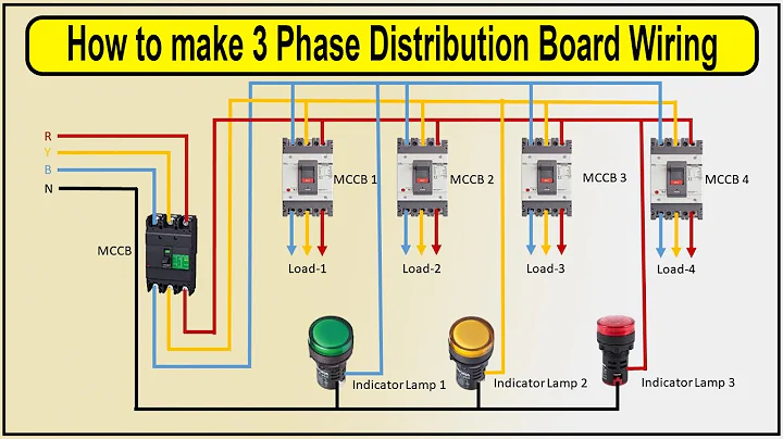 How to make 3 Phase Distribution Board wiring Diagram | 3 Phase 400V Distribution Board