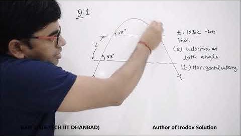 Lecture-4:Projectile Motion basic question.3 by RKH Sir