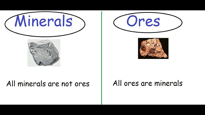 Ores and Minerals differences. - DayDayNews