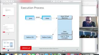 Java Internals - Basic discussion about JIT compiler