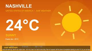 Nashville Weather Report