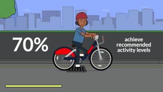 Public Health England Animation