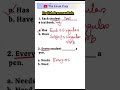 English Grammar Rules for SSC CGL, CHSL &amp; Bank Exams 2026 | #shorts #ytshorts #youtubeshorts #viral