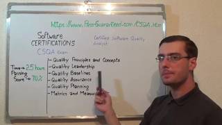CSQA – Certified Exam Software Quality Test Analyst Questions Content