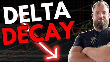 Charm (Delta Decay) Explained in 12 Minutes – The Greek Most Traders Ignore