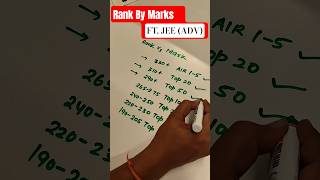 Expected Rank in JEE Advanced #pw #rank #jee #jeeadvanced #nta