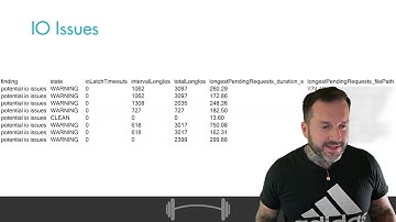 Introducing sp_HealthParser