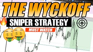 FOREX Wyckoff Sniper Strategy | 1:8 or 1:10 Risk Reward