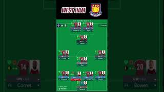 FM23 Winter Update 23.3 - TACTIC TEST - WIDE DIAMOND 41212 V1 in #shorts FM23 Winter Update 23.3 - TACTIC TEST - WIDE DIAMOND 41212 V1 in #shorts
