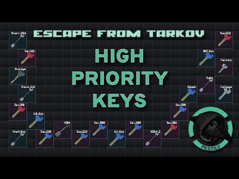 Buy Escape From Tarkov Key