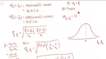 11 1 Hypothesis Test Two Independent Proportions