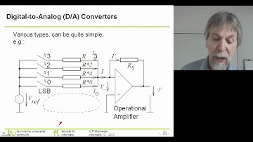 CPSF 12.2 - Cyber-Physical System Fundamentals-12.2 (2012-06-14)