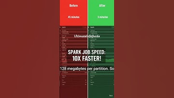 Spark Shuffle Partitions FIX! 🤯 Stop Crashing Jobs