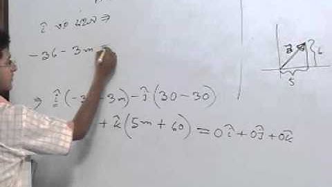 OnnoRokom Pathshala_Vector_Part-18