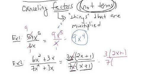 6 1 Simplifying Rational Expressions