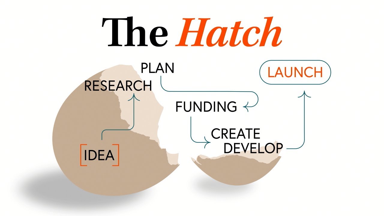 Bgsu Hatch Program BGSU - The Hatch 2025 - YouTube