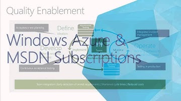 Visual Studio 2013 Launch Using Windows Azure for Dev Test through Your MSDN Subscription Benefits