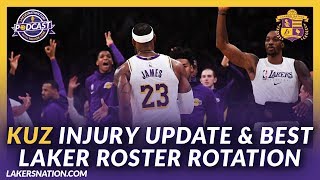Lakers nation podcasts: kuz injury update & what should the rotation
look like?