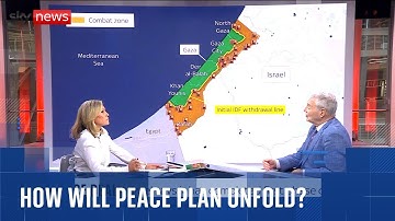 Israeli troops pull back to new lines in Gaza | Prof Michael Clarke analysis