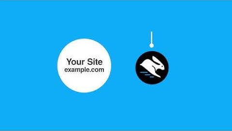Tutorial - Publishing Your Convertri Pages On A Sub-Domain Of Your Own Site