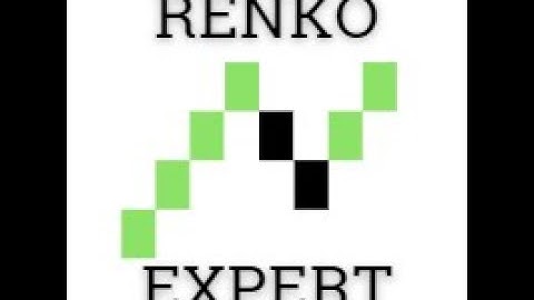 Renkoexpert  forex robot.