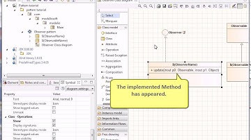Apply a pattern in a UML model