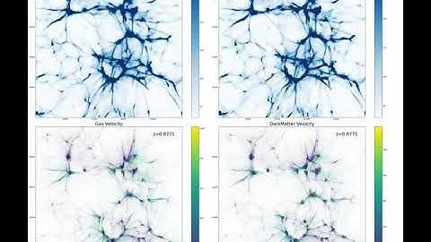 Cosmological simulation test for large scale structure by Gadget-4