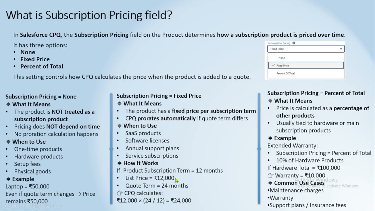 Day 12 - Salesforce CPQ Subscription Pricing Explained | Complete Guide with Real-Time Example