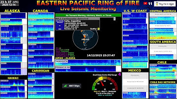 The Pacific Ring of Fire – Live Seismic Monitoring