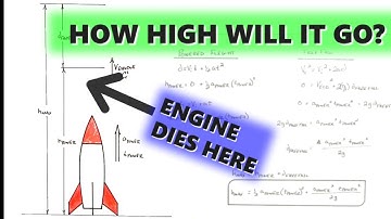Calculate Maximum Height of a Rocket After the Engine Stops  |  Kinematics