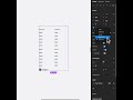 Responsive Footer Component in Figma