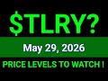 TLRY Stock Technical Analysis | Tilray Brands, Inc. | May 29, 2026