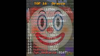 Topka Craftmc To Żart..