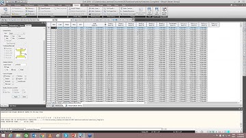 Rail Structure Interaction Analysis for Metro Bridges
