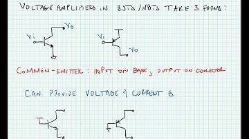 ECE 3204 Lecture 4A - BJT Amplifiers