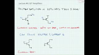 ECE 3204 Lecture 4A - BJT Amplifiers
