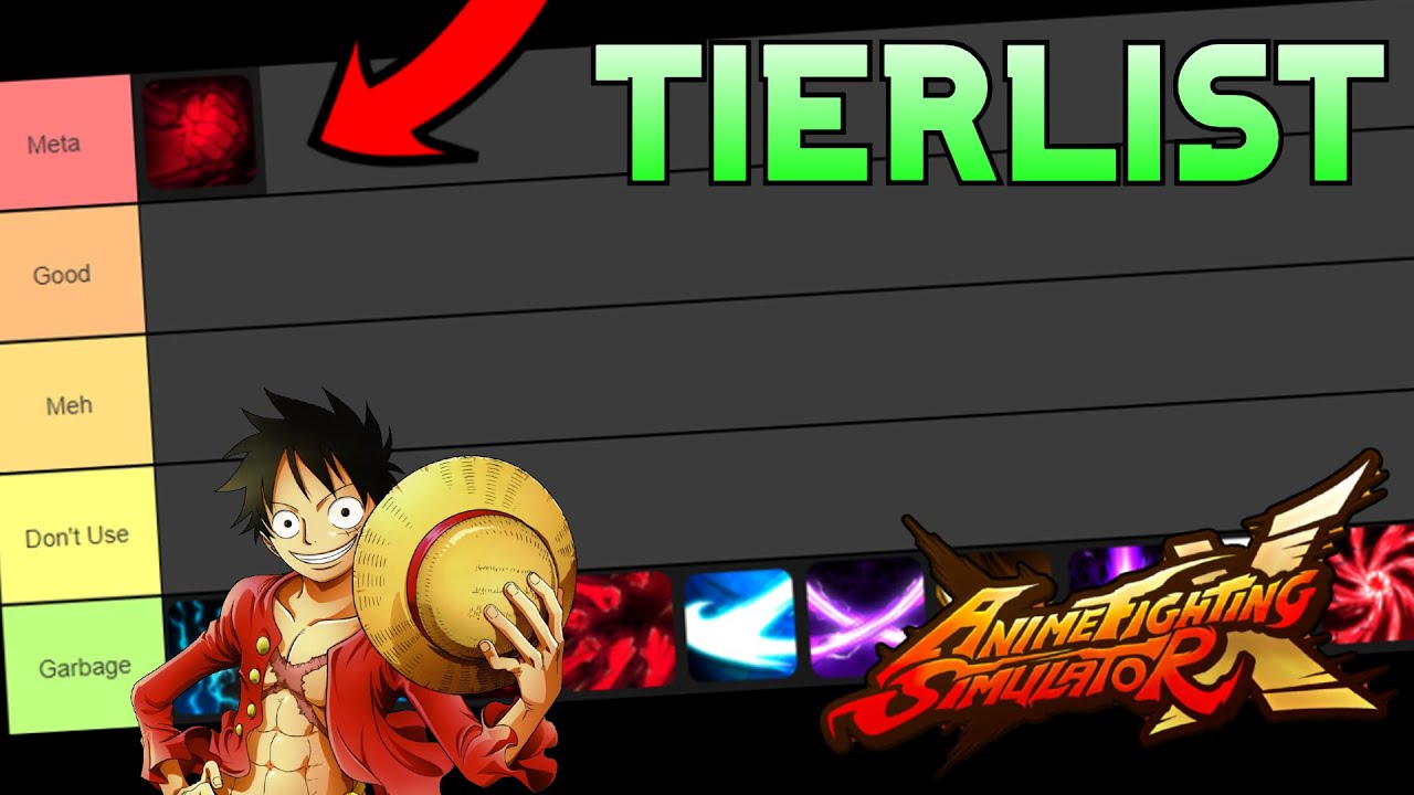 Create a ROBLOX ANIMATION TIERLIST Tier List - TierMaker