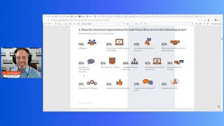 Details Review of Bank Director 2026 Governance Best Practices Survey News